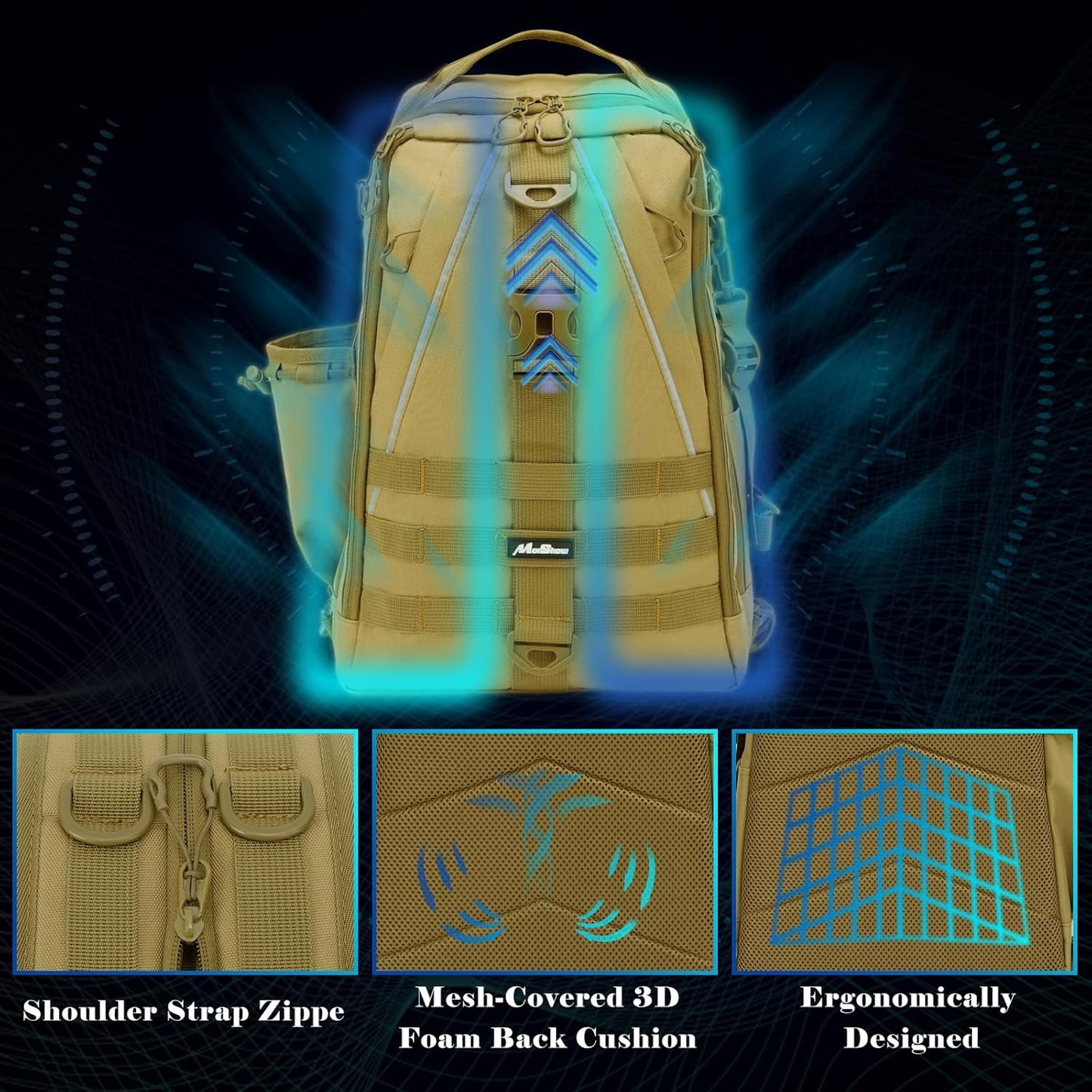 Fishing Backpack Tackle Bag, Fishing Tackle Backpack with Rod Holder