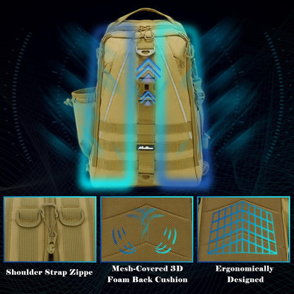 Fishing Backpack Tackle Bag, Fishing Tackle Backpack with Rod Holder