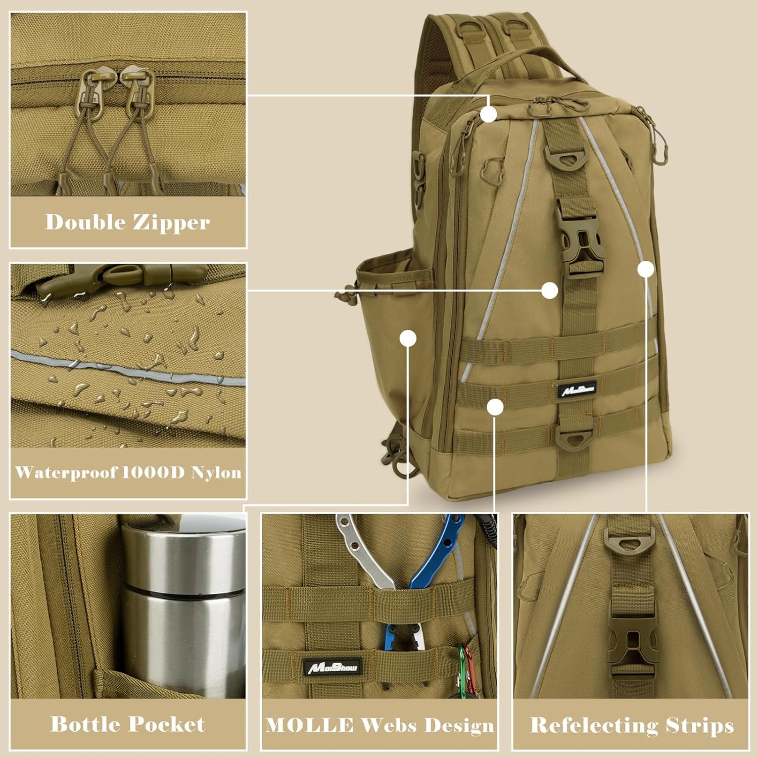 Fishing Backpack Tackle Bag, Fishing Tackle Backpack with Rod Holder